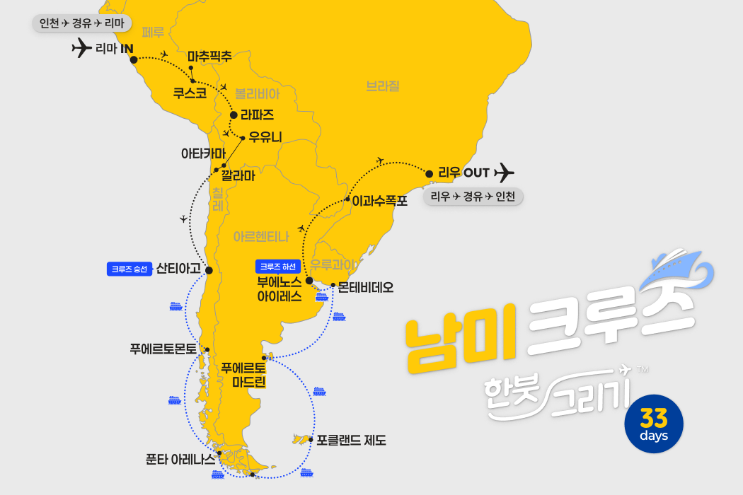 남미 크루즈, 풀패키지! - 이미지 3